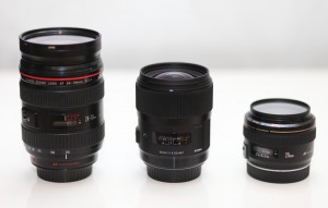 comparison of wide-angle lenses