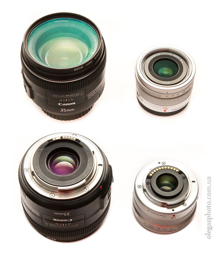 lenses from Panasonic and Kenon