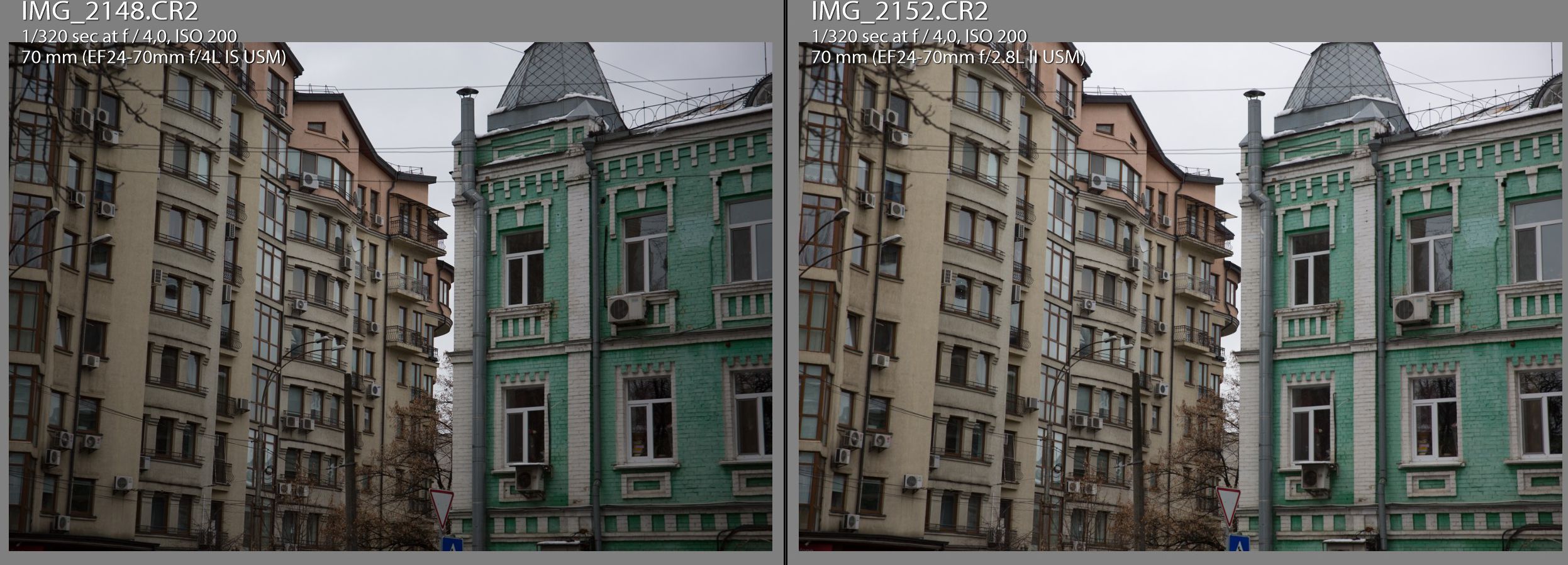 Canon EF 24-70 f4L IS USM vs. Canon EF 24-70 f2.8L II USM review -  Professional photographer's website in Kyiv | Olegas photo